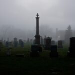 Photo cemetery